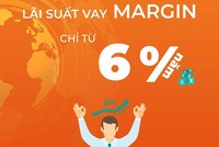 Mở tài khoản trực tuyến eKYC, kỷ nguyên mới cho 99Kl99 link đăng nhập Việt