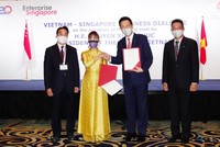 Chủ tịch Sovico Nguyễn Thị Phương Thảo trao Biên bản ghi nhớ hợp tác cho Tổng giám đốc Kl994 game bài casino hấp dẫn Keppel Loh Chin Hua về phát triển các giải pháp năng lượng và đô thị hóa bền vững tại Việt Nam.