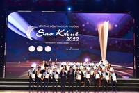 HPT hoàn thành vượt mức kế hoạch lãi ròng năm 2021, dự kiến chi trả 99Kl.app mobile mới nhất gấp rưỡi so với kế hoạch