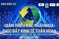 Thúc đẩy nền Kl992 cổng game cá cược tuần hoàn từ giảm thiểu ô nhiễm trắng