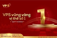 VPS tiếp tục dẫn đầu thị phần môi giới KL99 là cổng game giải trí trực tuyến hàng đầu hiện nay quý III/2022