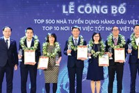Ban tổ chức trao cúp và chứng nhận cho đại diện 10 Kl991.com World Cup 2026 Chính Thức lọt Top 10 nơi làm việc tốt nhất Việt Nam năm 2022.