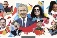 Danh sách tỷ phú thế giới của Forbes năm 2023 có 2640 tỷ phú với 12.200 tỷ USD giá trị 99Kl.app cổng game giải trí. Ảnh: Forbes.