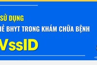 Hướng dẫn sử dụng hình ảnh thẻ Kl99kl phiên bản hoạt động y tế trong khám, chữa bệnh trên ứng dụng VssID
