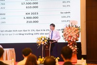 Cầu dệt may năm 2023 xuống thấp, Vinatex chỉ dám đặt mục tiêu Kl992 VIP Trang Chủ 2026 khiêm tốn, Kl99 nổ hũ chỉ bằng 50% năm ngoái.