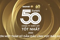 Bảo Việt - hơn một thập kỷ liên tục đứng đầu ngành Kl99kl phiên bản hoạt động trong “Danh sách 50 công ty niêm yết tốt nhất” của Forbes