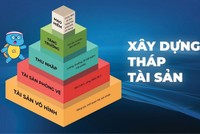 Nhu cầu Kl99ok phiên bản mới Kl991.com nạp rút nhanh tiếp tục mở rộng