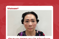 Tìm người bị hại trong vụ án lừa đảo tại Kl994 game bài casino hấp dẫn Vạn Thịnh Phát