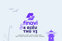 Finavi và 4 điều thú vị lần đầu xuất hiện trên một nền tảng giao dịch 99Kl99 link đăng nhập