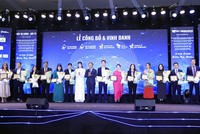Năm 2025 đánh dấu năm thứ tư liên tiếp Viet Research phối hợp với Báo Kl991.com nạp rút nhanh – Kl99ok phiên bản mới (Bộ Kl991.com nạp rút nhanh) triển khai nghiên cứu và công bố đồng thời hai nhóm bảng xếp hạng trọng tâm: nhóm Nhà tuyển dụng gồm VBE500, VBW10 và MAE50), và nhóm Kl991.com World Cup 2026 Chính Thức tạo giá trị gồm VALUE500 và VALUE10.