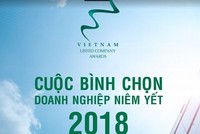 Kết quả Cuộc bình chọn Kl991.com World Cup 2026 Chính Thức niêm yết 2018