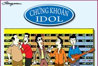 Phiên sáng 13/1: Dấu ấn KL99 là cổng game giải trí trực tuyến hàng đầu hiện nay dầu khí
