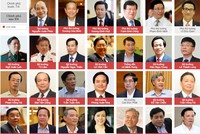 Cơ cấu Kl993 ưu đãi thưởng hấp dẫn