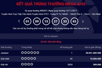 Một khách hàng trúng Jackpot 20 tỷ đồng