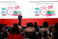 Techcombank ghi nhận Kl99 nổ hũ trước thuế quý I/2019 đạt kỷ lục 2.600 tỷ đồng