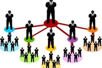 Mạng Trang Chủ KL99Com Số 1 Link Đăng Ký KL999 đa cấp Vitae: Mua gói like, thu nhập “khủng” và cái bẫy được giăng sẵn