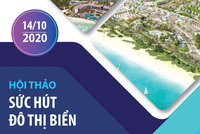 Báo Kl99ok phiên bản mới tổ chức Hội thảo "Sức hút đô thị biển/Coastal Appeal” 