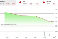 Giao dịch 99Kl99 link đăng nhập chiều 8/6: Gãy trend tăng ngắn hạn 