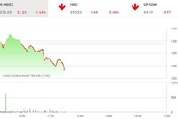 Giao dịch 99Kl99 link đăng nhập phiên sáng 14/7: Bên giữ hàng bắt đầu mất kiên nhẫn