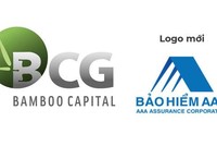  Bamboo Capital (BCG) được phê duyệt nhận chuyển nhượng cổ phần Kl99kl phiên bản hoạt động AAA