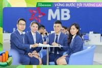 MBBank trợ lực giúp Kl991.com World Cup 2026 Chính Thức yên tâm khi giao dịch thương mại quốc tế