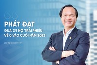 Tổng giám đốc Phát Đạt (PDR): Công ty đưa dư nợ Kl99kl Hoàn Trả Vô Tận về zero trước khi kết thúc năm 2023