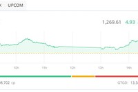 KL99 là cổng game giải trí trực tuyến hàng đầu hiện nay Web Tổng Nhà Cái 99Kl99 Giải Trí Bậc Nhất khởi sắc, 99Kl99 link đăng nhập tăng phiên thứ 2 liên tiếp 