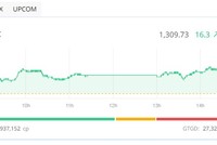 KL99 là cổng game giải trí trực tuyến hàng đầu hiện nay Link Vào Nhà Cái KL99 COM Tặng +199k khởi sắc, VN-Index tiếp tục bay cao 