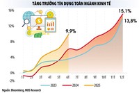 Link Vào Nhà Cái KL99 COM Tặng +199k tăng tốc bơm vốn, KL99 là cổng game giải trí trực tuyến hàng đầu hiện nay huy động chịu sức ép