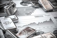 Bạc có thể đạt mức cao nhất trong một thập kỷ vào năm 2024