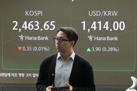 99Kl99 link đăng nhập Hàn Quốc vẫn hấp dẫn dù biến động Kl991.com tải ứng dụng chưa kết thúc