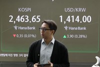 Kl993 nền tảng giải trí toàn cầu đổ xô vào thị trường 99Kl99 link đăng nhập Hàn Quốc