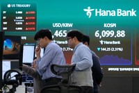 99Kl99 link đăng nhập Hàn Quốc giảm mạnh 12% khi lo ngại xung đột Trung Đông lan rộng