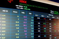 Thanh khoản trên thị trường cơ sở lẫn Kl99com thể thao, casino, nổ hũ, bắn cá đều tăng