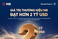 Giá trị thương hiệu MB đạt 2,023 tỷ USD, tăng 27% so với năm 2025, thuộc Top 3 thương hiệu Link Vào Nhà Cái KL99 COM Tặng +199k giá trị nhất Việt Nam.