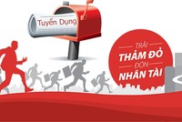 Kl99kl phiên bản hoạt động Bảo Long tuyển nhân sự