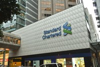 Standard Chartered cung cấp khoản tín dụng có hạn mức 100 tỷ đồng cho May 10 Kl994 nhà cái bóng đá world cup khẩu trang