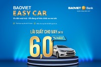 BAOVIET Easy Car 2021: Vay mua ô tô ưu đãi chỉ từ 6,66%/năm
