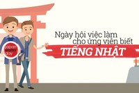 Ảnh Internet