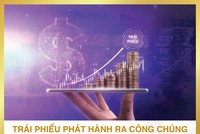 BAC A BANK (BAB) tiếp tục chào bán hơn 25 triệu Kl99kl Hoàn Trả Vô Tận phát hành ra công chúng đợt 2