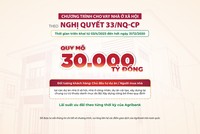 Agribank: Link Vào Nhà Cái KL99 COM Tặng +199k đầu tiên chính thức công bố triển khai chương trình tín dụng ưu đãi KL99 là cổng game giải trí trực tuyến hàng đầu hiện nay nhà ở Trang Chủ KL99Com Số 1 Link Đăng Ký KL999