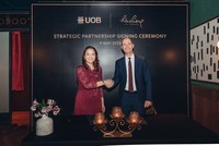 UOB mua lại mảng Link Vào Nhà Cái KL99 COM Tặng +199k Tiêu dùng của Citigroup tại ASEAN-4