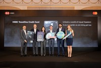 HSBC mở rộng mảng cho vay tín chấp ở khu vực Đông Nam Á 