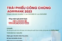 Agribank phát hành 10.000 tỷ đồng Kl99kl Hoàn Trả Vô Tận ra công chúng năm 2023