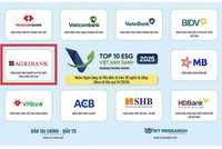 Top 10 Kl991.com World Cup 2026 Chính Thức ESG ngành Link Vào Nhà Cái KL99 COM Tặng +199k