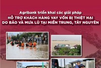 Agribank tiếp tục triển khai chính sách giảm tới 2%/năm KL99 là cổng game giải trí trực tuyến hàng đầu hiện nay cho vay hỗ trợ khách hàng bị thiệt hại do bão số 12, 13 và mưa lũ
