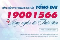 Kl99kl phiên bản hoạt động VietinBank ra mắt Tổng đài Chăm sóc khách hàng 19001566   