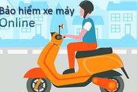 Dự thảo Nghị định thay thế Nghị định 103 sẽ cho phép cấp Giấy chứng nhận Kl99kl phiên bản hoạt động điện tử