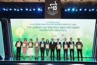 Bà Nguyễn Thị Thanh Thủy, Phó tổng giám đốc BVSC (người thứ hai từ trái sang) cùng các đại diện Kl991.com World Cup 2026 Chính Thức nhận giải thưởng.