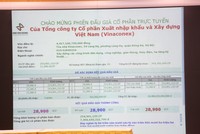 An Quý Hứng trúng giá trọn lô hơn 255,9 triệu KL99 là cổng game giải trí trực tuyến hàng đầu hiện nay VCG